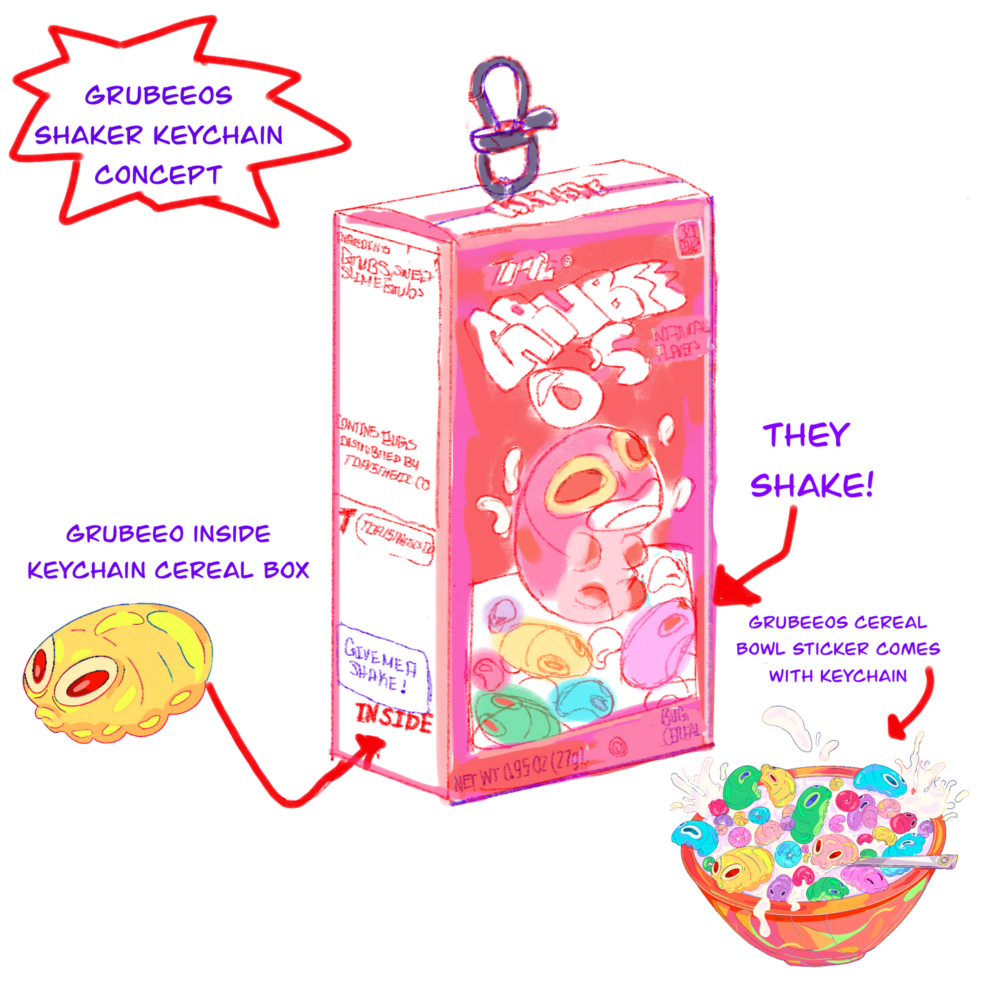 🐛 Grubeeos Shaker keychain Project 🐛